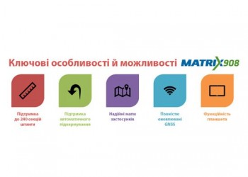 Навигатор TeeJet Matrix 908